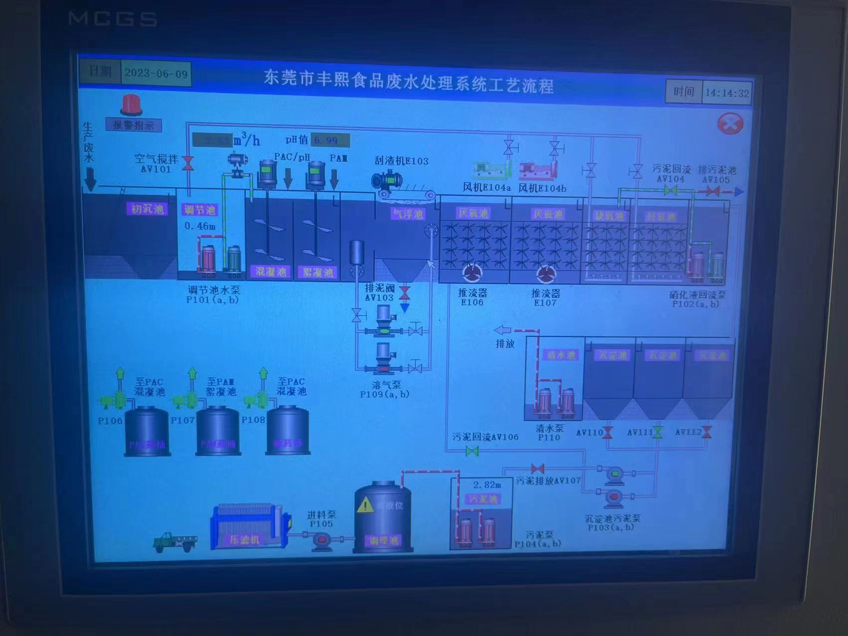 東莞市豐熙食品有限公司--污水站擴建改造項目(圖2)